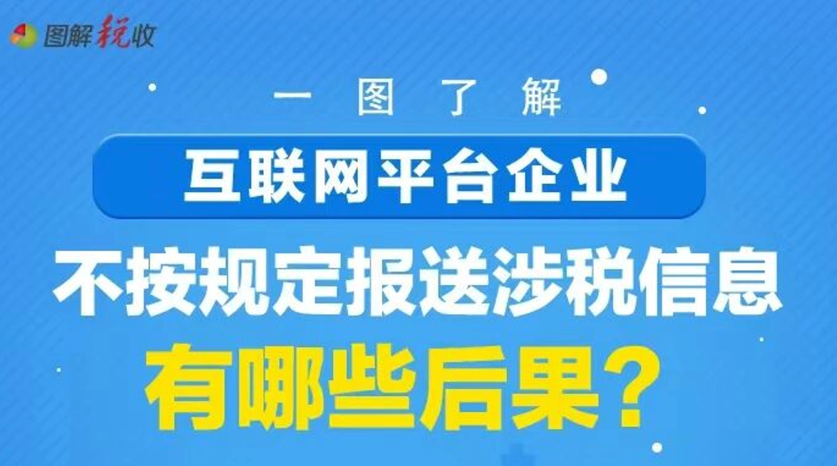 一图了解：互联网平台企业不按规定报送涉税信息有哪些后果？