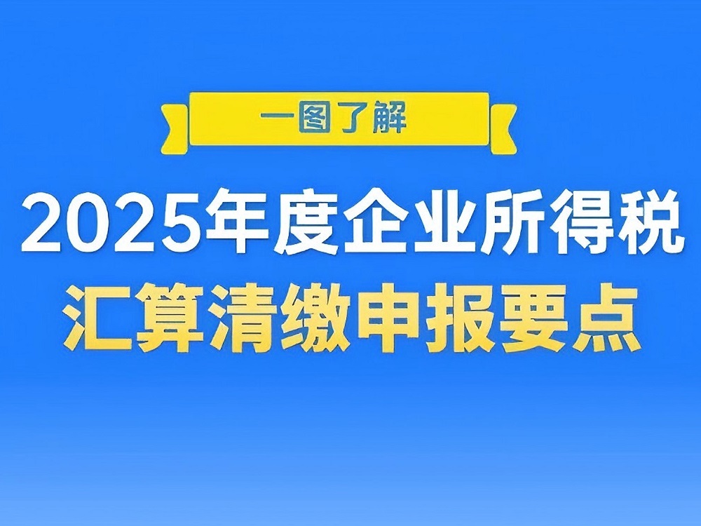 一图了解：2025年度企业所得税汇算清缴申报要点