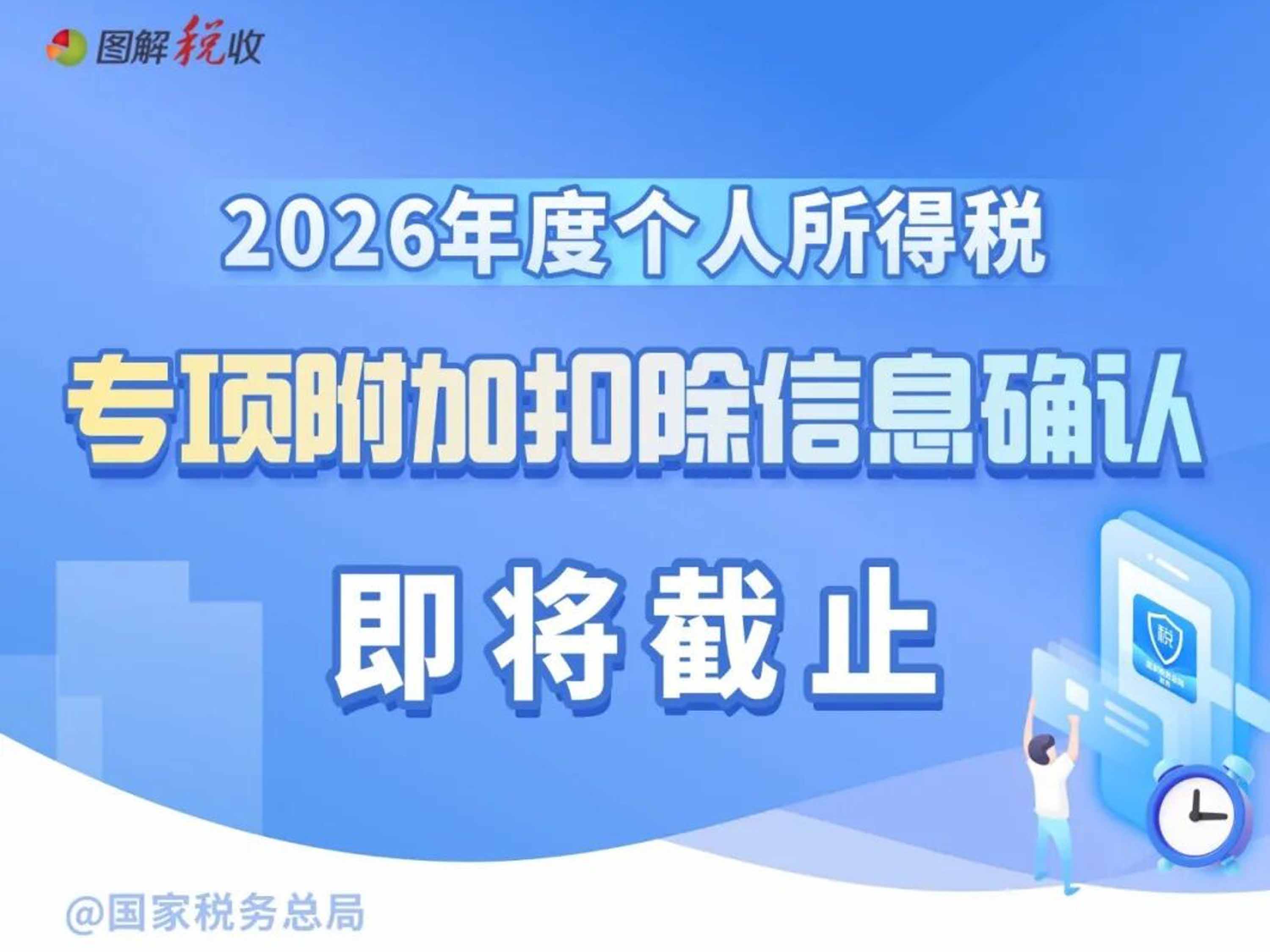 2026年度个人所得税专项附加扣除信息确认即将截止！如何操作？一图了解