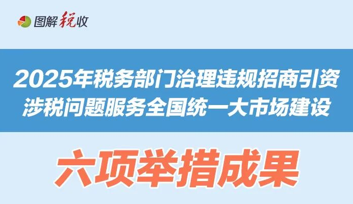 一图了解：2025年税务部门治理违规招商引资涉税问题服务全国统一大市场建设六项举措成果