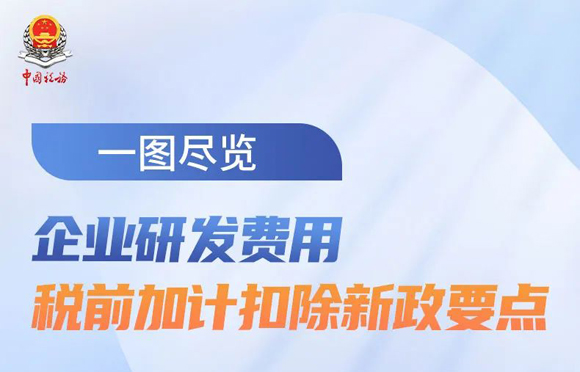 一图尽览！企业研发费用税前加计扣除新政要点