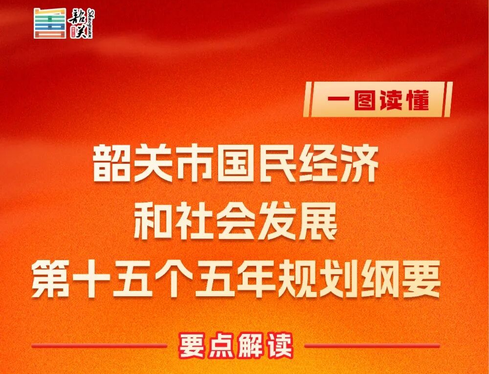 一张图带你读懂：韶关市国民经济和社会发展第十五个五年规划纲要