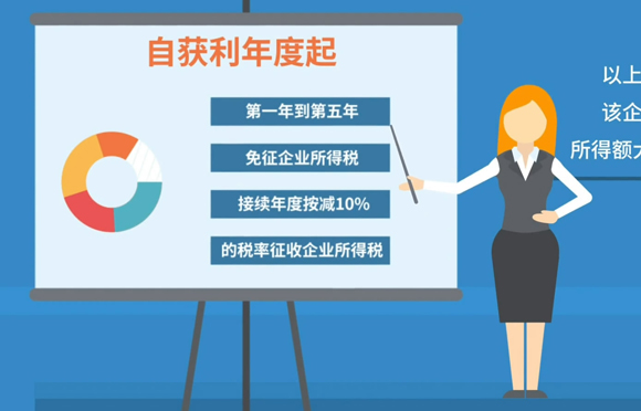 动漫丨企业所得税优惠政策知多少？