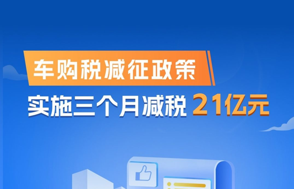 广东：车购税减征政策实施三个月，减税21亿！